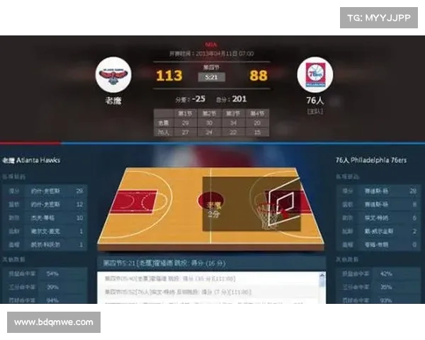 NBA即时比分更新 热点赛事实时战况分析 球迷必看比分直播 NBA即时比分更新 热点赛事实时战况分析 球迷必看比分直播