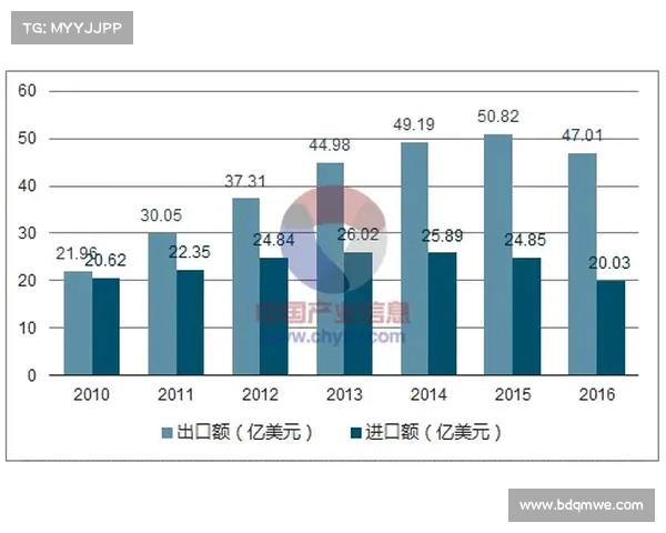 足球反腐风暴掀起揭露黑幕行动深度剖析行业现状与未来挑战 足球反腐风暴掀起揭露黑幕行动深度剖析行业现状与未来挑战