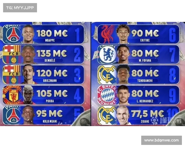 罗马诺:利物浦推进转会谈判与法鹰和埃基蒂克团队接触 罗马诺:利物浦推进转会谈判与法鹰和埃基蒂克团队接触